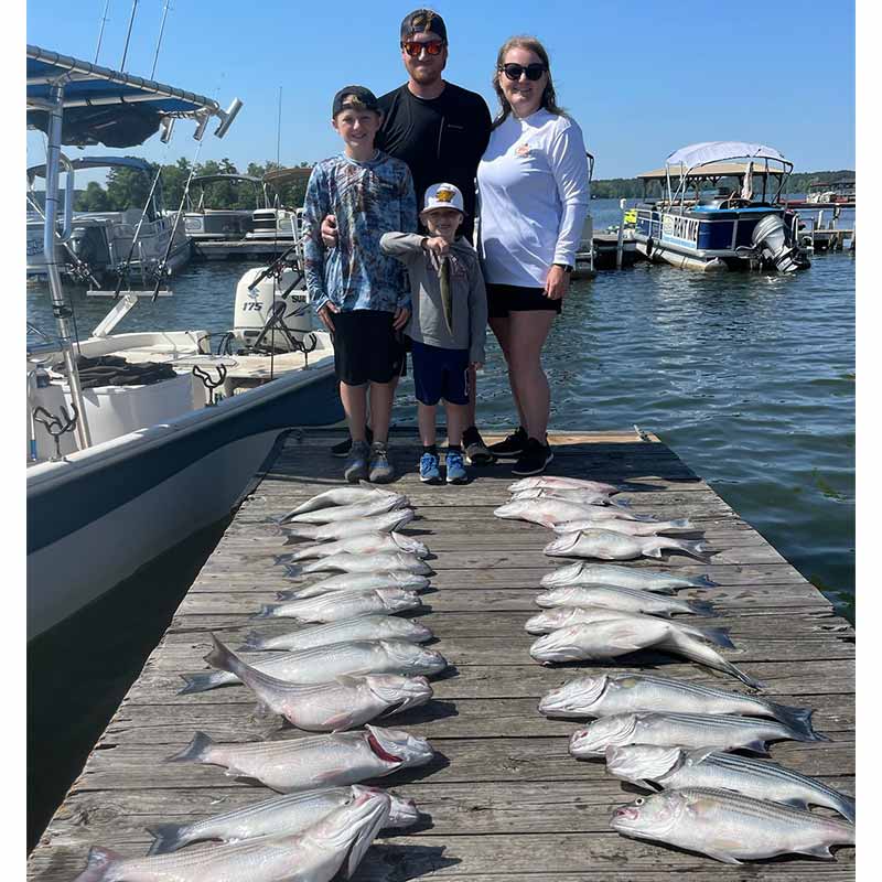 AHQ INSIDER Lake Greenwood (SC) 2023 Week 22 Fishing Report – Updated June 1